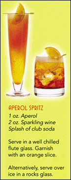 Aperol Spritz